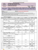 REPORTE “Concepto y tipos de apalancamiento”