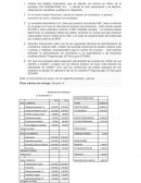 Administracion del capital de trabajo