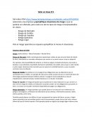 Taller Empresa: Banco de Chile