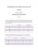 Ejercicios de toma de decisiones sin experimentación