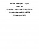 Sociedad y evolución de México v1 Línea de tiempo (1910-1970)