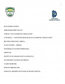 Conceptos basicos de facultamiento y delegacion