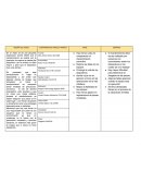 Mantenimiento paqueteria