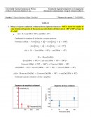 Tarea 2 Sistemas de comunicaciones