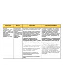 Gonzalez fenomenología y hermenéutica