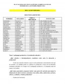 PLAN NACIONAL DE VINCULACIÓN DEL CURRÍCULO CON LOS MOTORES DE LA ECONOMÍA PRODUCTIVA