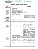 Técnicas de PRL: seguridad en el trabajo e higiene industrial