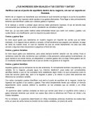 ¿Tus ingresos son iguales a tus costos y gastos?