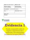 Episodio/Módulo: 1.- Crisis de los Estados Modernos
