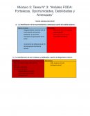 Análisis FODA: Fortalezas, oportunidades, debilidades y amenazas