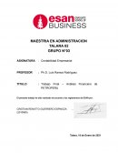 Trabajo Final – Análisis Financiero de PETROPERU