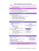 ILEO Y OBSTRUCCIÓN INTESTINAL