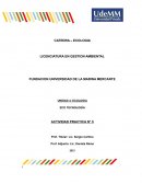 Actividad practica n° 5 Ecotecnología. Una menor contaminación y una mayor sostenibilidad