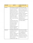 APORTE CRÍTICO DEL GRUPO