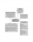 Presupuestos. Planeación Estratégica