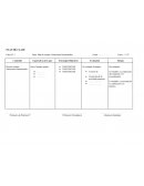 Plan de cuentas. Variaciones Patrimoniales