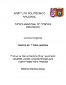Química inorgánica Practica No. 7 Tabla periódica