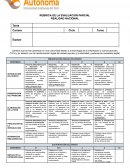 RÚBRICA DE LA EVALUACION PARCIAL REALIDAD NACIONAL