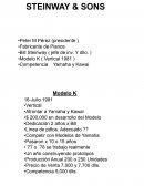 Analisis de Caso Steinway