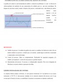 INTERPRETACIÓN DE LAS INDICACIONES DEL GRÁFICO DE CONTROL