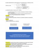 LA ADMINISTRACIÓN ES CIENCIA, ARTE Y TÉCNICA