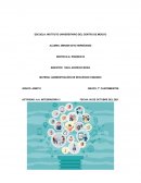 Ensayo administración de recursos humanos