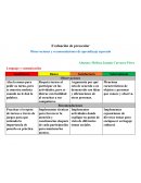 Evaluación de preescolar. Lenguaje y comunicación