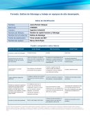 Estilos de liderazgo y trabajo en equipos de alto desempeño