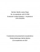 Fundamentos del pensamiento arquitectónico