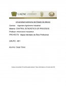 CONTROL ESTADÍSTICO DE PROCESOS