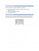 EXAMEN ÍTEM 1 FINANZAS CORPORATIVAS