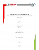 Biología. Pasos del método científico