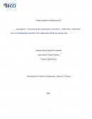 HABILIDADES GERENCIALES Actividad No. 3 Equipos de alto rendimiento, Innovación, creatividad y motivación
