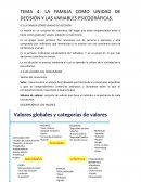LA FAMILIA COMO UNIDAD DE DECISIÓN Y LAS VARIABLES PSICOGRÁFICAS