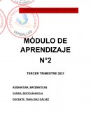 Modulo matematica sexto basico