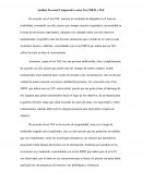 Análisis Personal Comparativo entre Test MBTI y 5GF