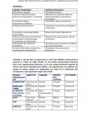 EXAMEN FINAL INTRODUCCION A LA ADMINISTRACION