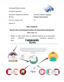 Comunicación Humana y Organizacional