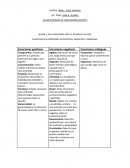 SESIÓN 1: MIS EMOCIONES ANTE EL REGRESO A CLASES