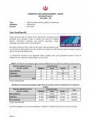 Tablas de doble entrada y gráficos comparativos