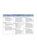 MATRIZ PESTEL DE LA EMPRESA ALPINA