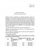 Actividad de aprendizaje. Propuesta comercial. Comportamiento del PIB