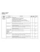 Probabilidad y Distribuciones de Probabilidad