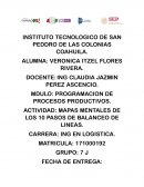 MAPAS MENTALES DE LOS 10 PASOS DE BALANCEO DE LINEAS