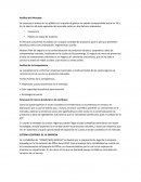 Análisis del Mercado