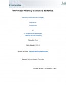 Gestión y Administración de PyME