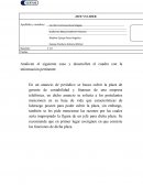 Taller JEFE VS LIDER