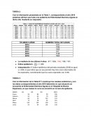 Anticuerpo Monoclonal