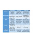 CONSTRUCTIVISMO CONDUCTISMO COGNITIVISMO