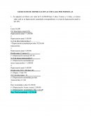 Ejercicios de depreciacion acumulada